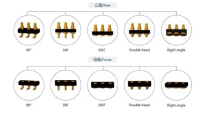 Pogopin Selection Tips